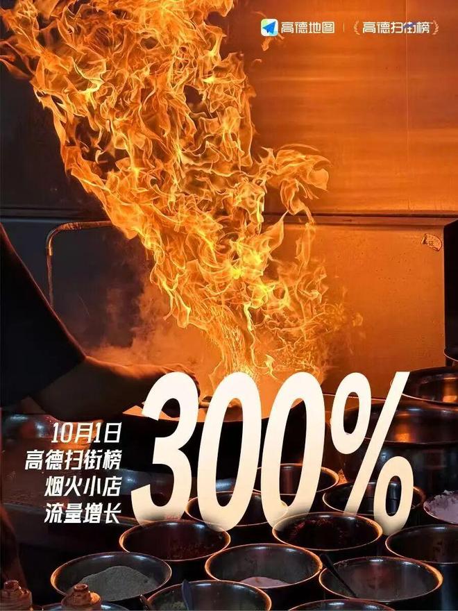 高德扫街榜上线23天用户超4亿_高德扫街榜真实用户行为数据榜单_手机上用什么地图好