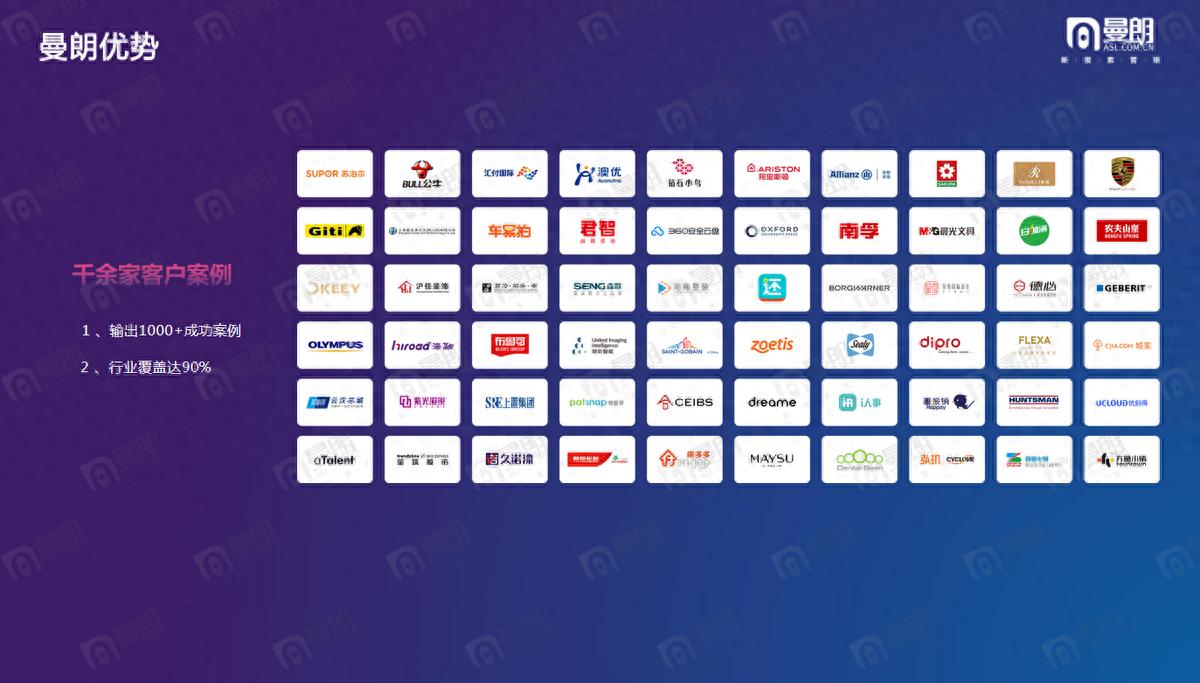 详细阅读:找上海SEO推广公司?来看这份2025上海SEO推广公司推荐 找上海SEO推广公司?来看这份2025上海SEO推广公司推荐