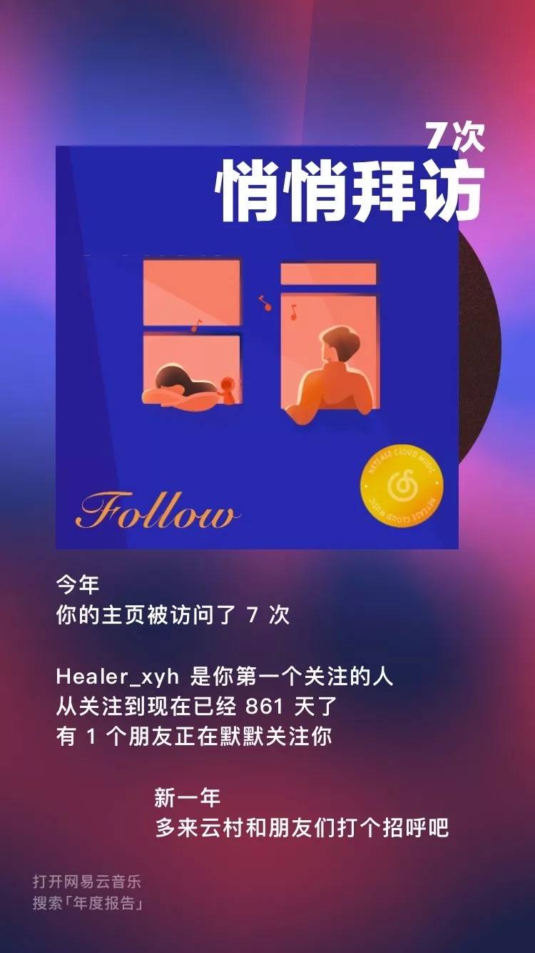 支付宝账单插画设计细节_支付宝家庭树变化几次图片_支付宝年度账单插画解析