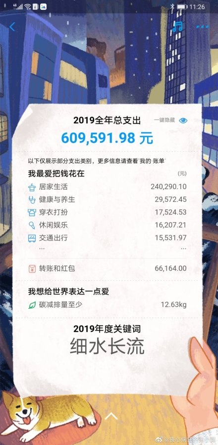 支付宝家庭树变化几次图片_支付宝年度账单_年度消费支出分析