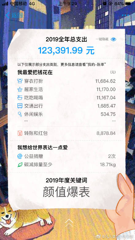 支付宝年度账单_支付宝家庭树变化几次图片_网友百万富翁身份