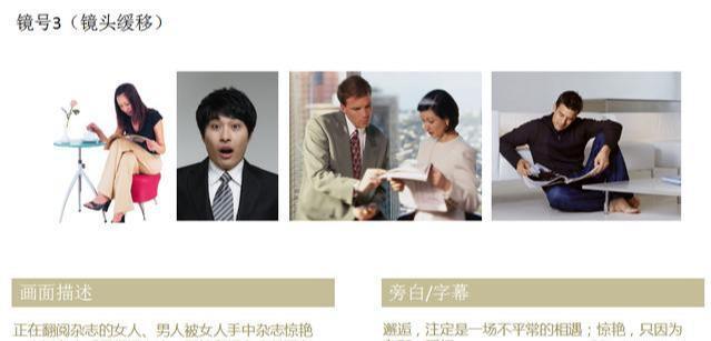 微淘副标题怎么写_抖音标题怎么写吸引人_疑问式标题文案