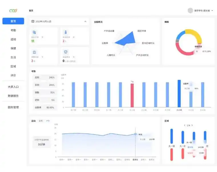 幼儿园实时监控 家长担忧 幼儿园数智化管理系统_米学网家长版官方下载