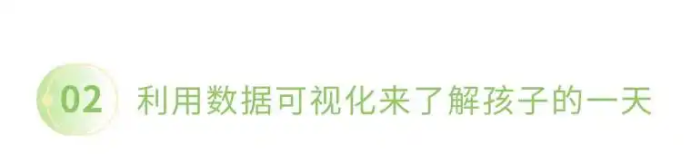 米学网家长版官方下载_幼儿园实时监控 家长担忧 幼儿园数智化管理系统