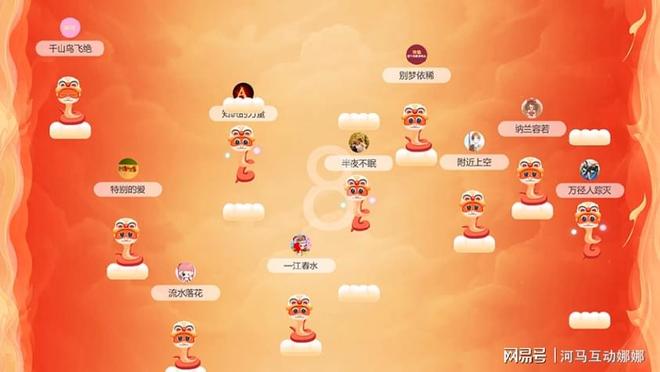 河马互动大屏幕互动游戏_培训互动小游戏_室内会议暖场小游戏