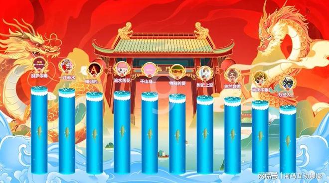 室内会议暖场小游戏_培训互动小游戏_河马互动大屏幕互动游戏