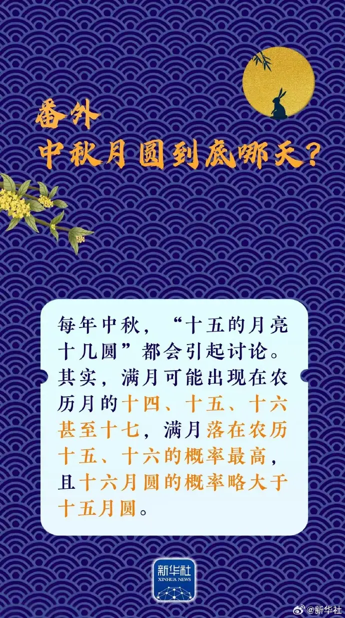 广东中秋赏月攻略_2025全国中秋赏月地图_皓月当空!看“超级月亮”邂逅中秋