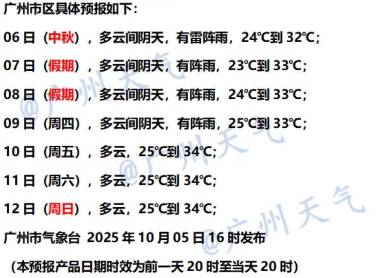 皓月当空!看“超级月亮”邂逅中秋_广东中秋赏月攻略_2025全国中秋赏月地图