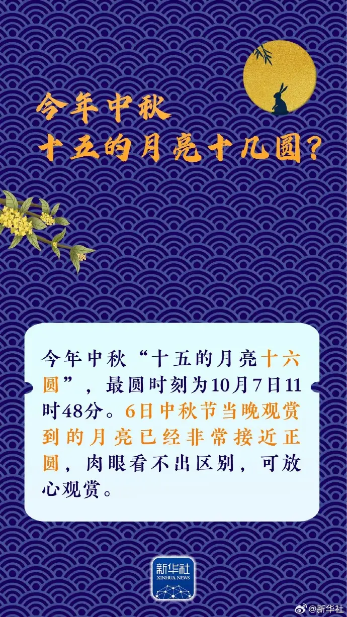 皓月当空!看“超级月亮”邂逅中秋_2025全国中秋赏月地图_广东中秋赏月攻略
