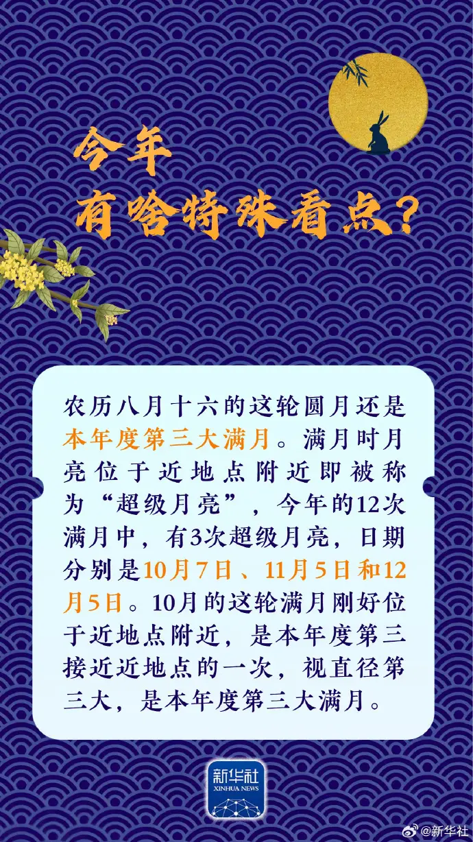 2025全国中秋赏月地图_皓月当空!看“超级月亮”邂逅中秋_广东中秋赏月攻略