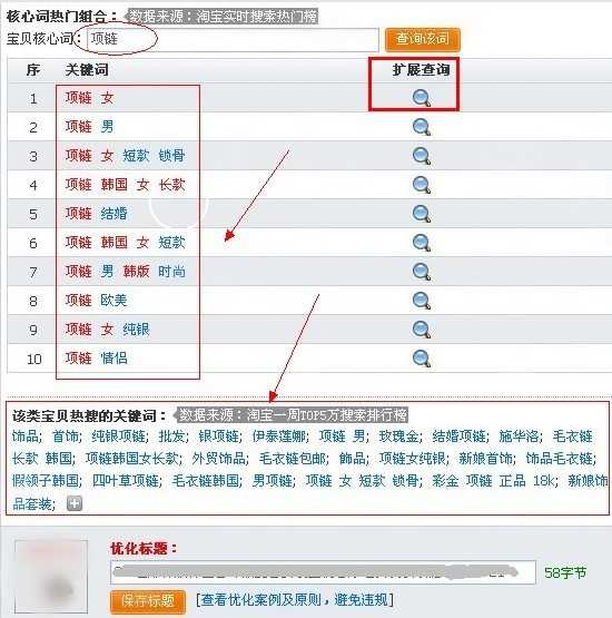 淘宝宝贝修改关键词有影响吗_淘宝关键词优化_淘宝搜索排名技巧