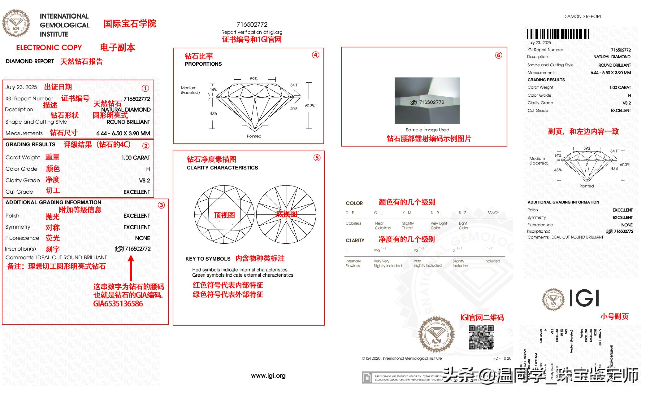 IGI钻石证书与HRD钻石证书的对比_igi2_GIA钻石证书与IGI钻石证书的区别