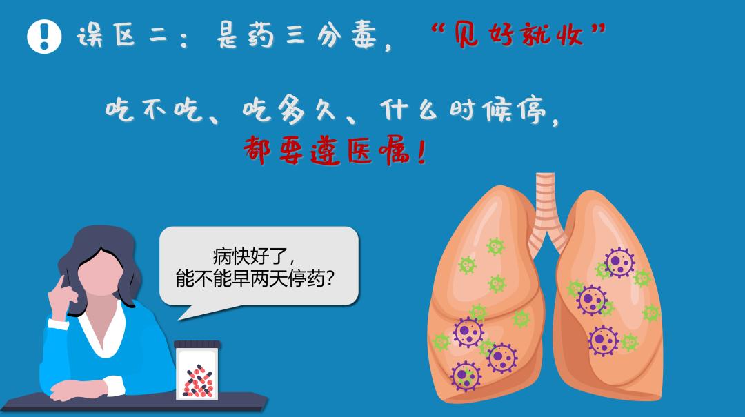 抗生素不是消炎药_嗓子疼就吃抗生素？当心“引来”真菌_抗生素使用误区