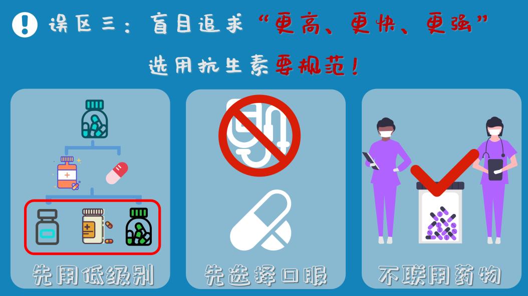 抗生素使用误区_抗生素不是消炎药_嗓子疼就吃抗生素？当心“引来”真菌
