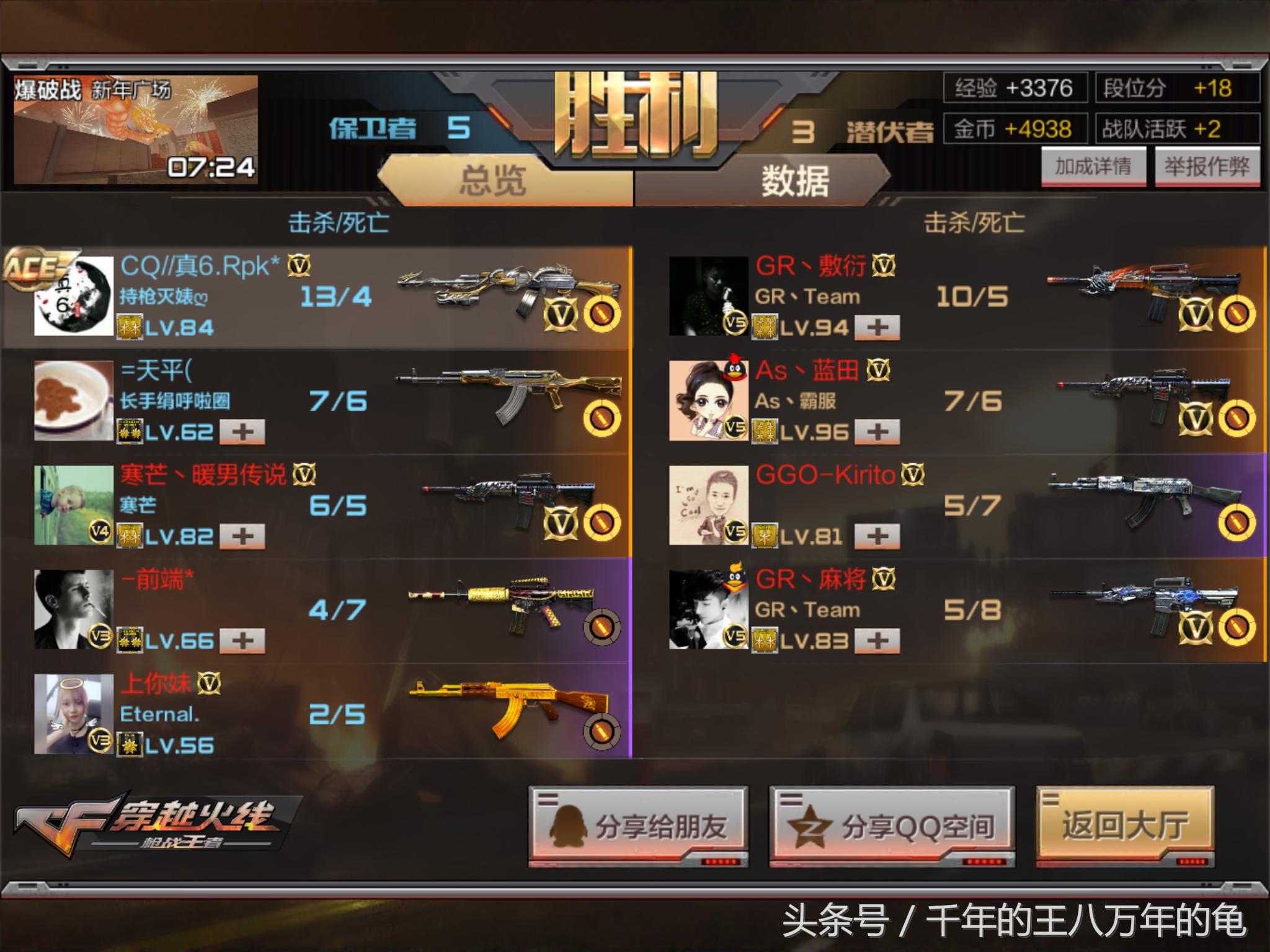 单机版cf_审判者爆头概率_cf手游冷知识