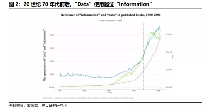 数据安全法_个人信息保护法_网络时代个人信息的保护