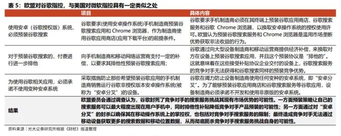 网络时代个人信息的保护_个人信息保护法_数据安全法
