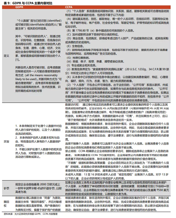 个人信息保护法_数据安全法_网络时代个人信息的保护
