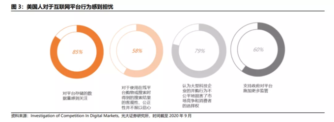 数据安全法_网络时代个人信息的保护_个人信息保护法