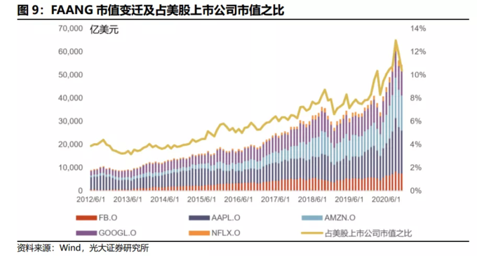 数据安全法_网络时代个人信息的保护_个人信息保护法