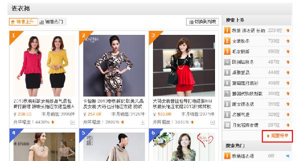 淘宝标题优化技巧_淘宝标题在线优化_淘宝主页导航里店铺活动如何设置