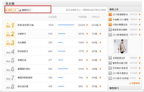 淘宝标题在线优化_淘宝主页导航里店铺活动如何设置_淘宝标题优化技巧