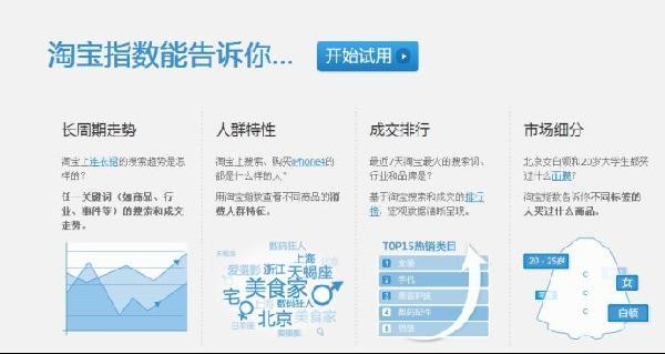 淘宝标题优化技巧_淘宝标题在线优化_淘宝主页导航里店铺活动如何设置
