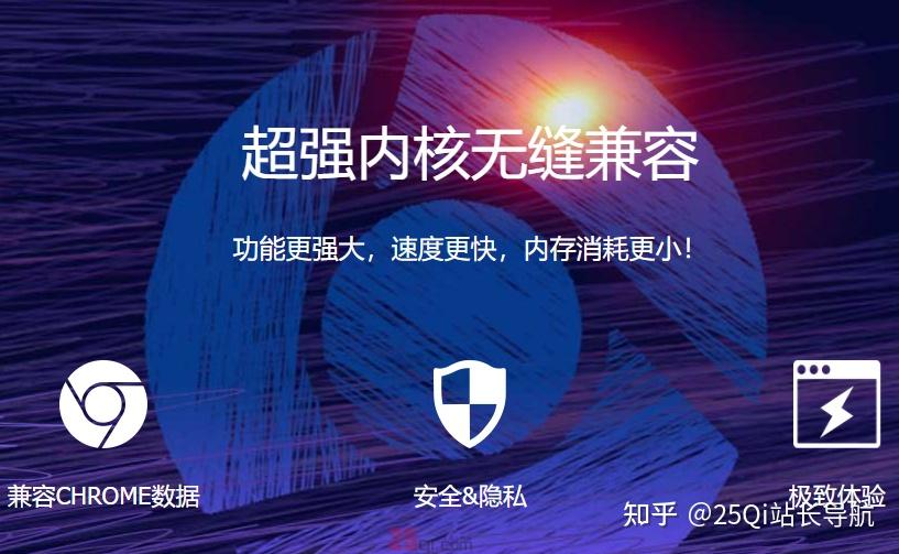 电脑浏览器使用技巧_浏览器推荐排名_浏览器老是无响应