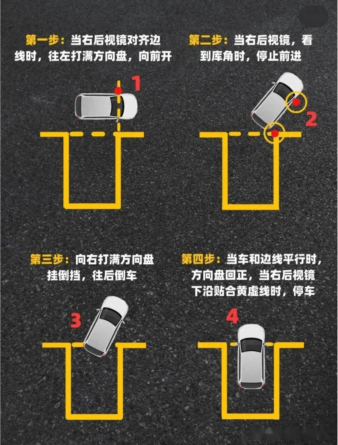 学车倒桩技巧_科目二倒车入库技巧_科目二侧方停车步骤