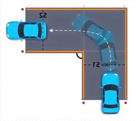 科目二倒车入库技巧_科目二侧方停车步骤_学车倒桩技巧