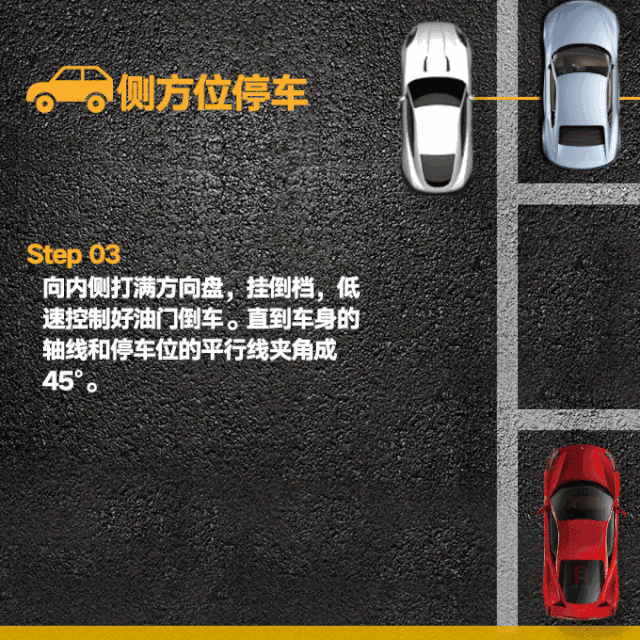 斜方位停车方法_侧方位停车技巧_学车倒桩技巧