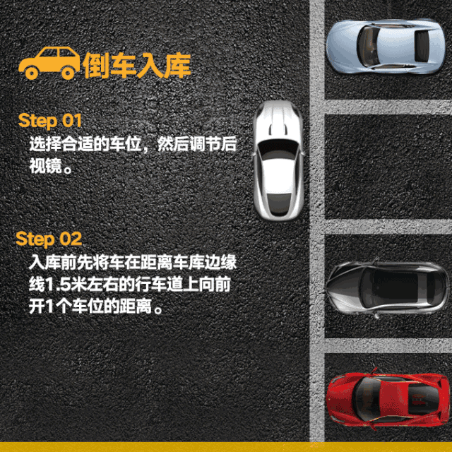 学车倒桩技巧_斜方位停车方法_侧方位停车技巧