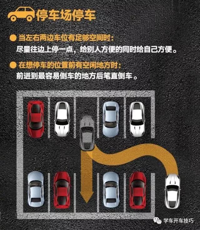 斜方位停车方法_侧方位停车技巧_学车倒桩技巧
