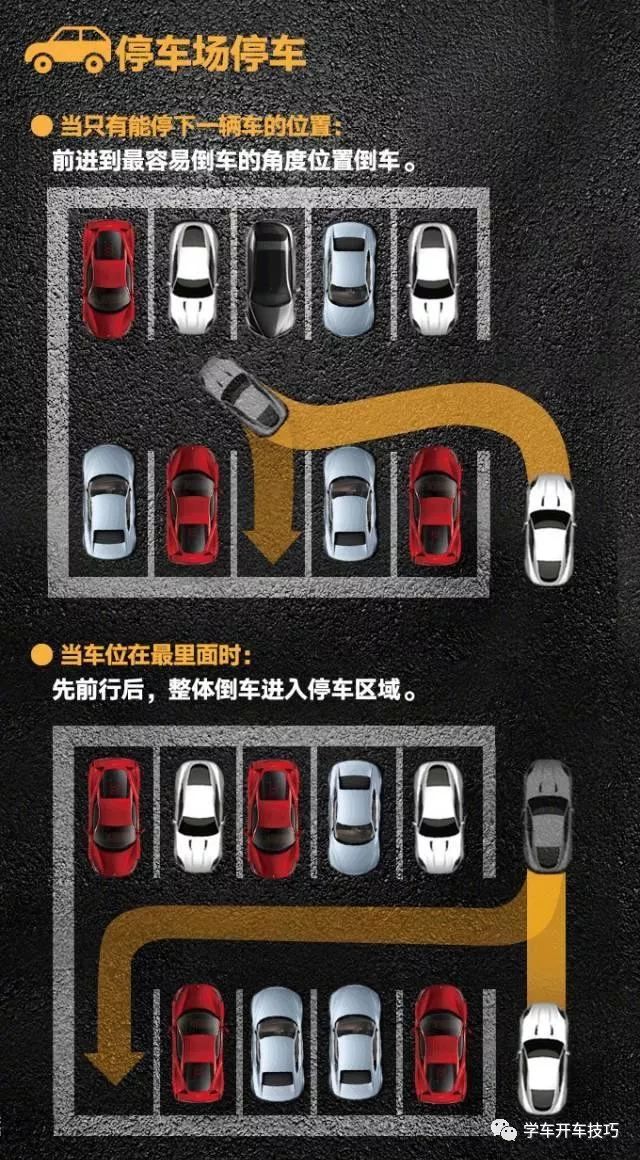 斜方位停车方法_学车倒桩技巧_侧方位停车技巧