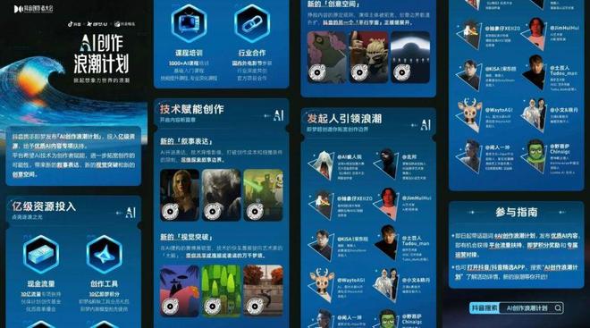 抖音与即梦AI“AI创作浪潮计划”(图源:抖音)