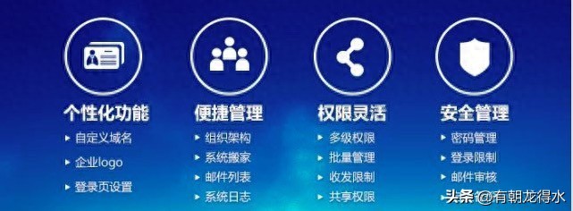 网易企业邮箱专业版无限容量_网易商务版企业邮箱邮箱容量可以扩大到无限容量吗_网易企业邮箱免费版容量限制