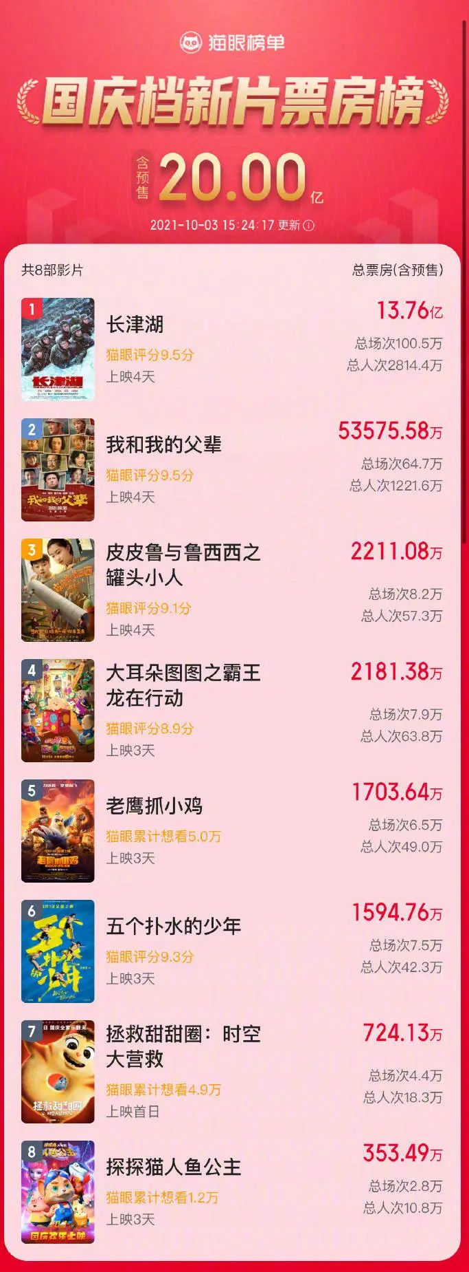 天津天气预报 阵风7-8级 降温趋势_天津新闻联播视频_天津新闻联播 天津大爷 国是什么样子