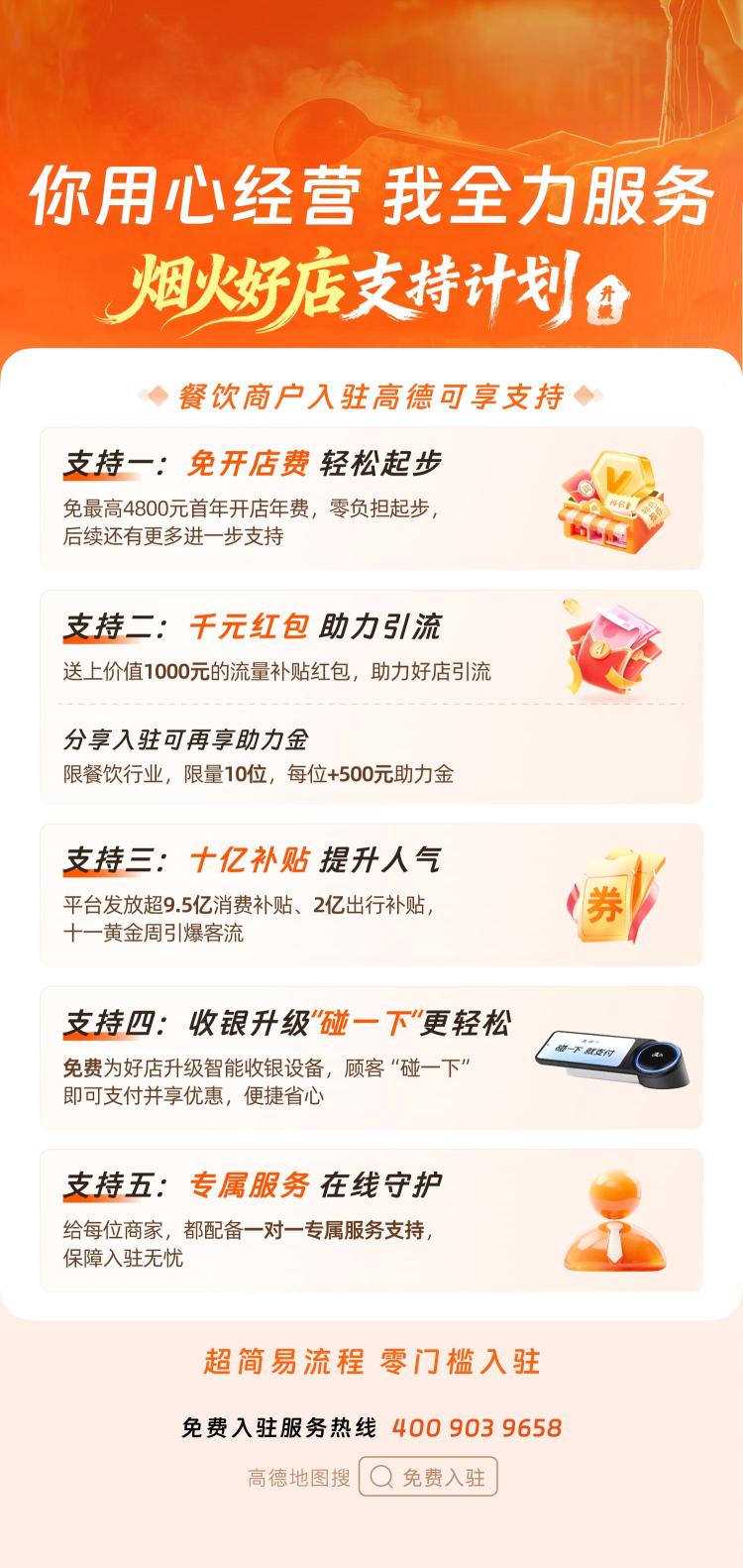 哪些电商平台是免费入住的_高德免开店费政策 餐饮商家入驻咨询 高德流量扶持餐饮商家