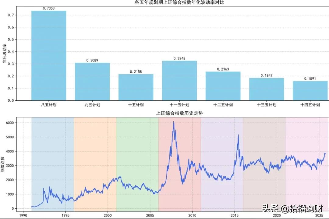 家庭理财官方网站栏_债基收益低怎么办_银行理财替代方案