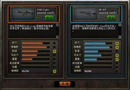 枪神近距离刷屏的奥秘 CF枪械压枪技巧教学