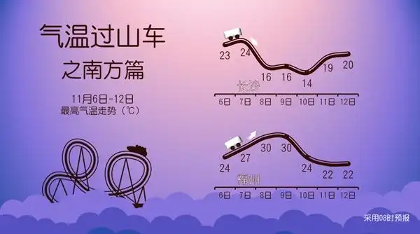 新疆乌鲁木齐特大暴雪_新疆阿勒泰地区暴雪天气_罕见特大暴雪!大范围雨雪将影响多地