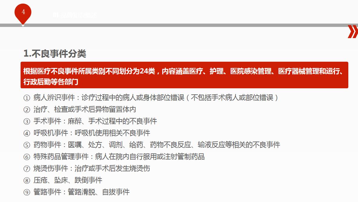 医疗安全事件定义识别范围_医疗安全事件分级处置优先级_不良事件上报流程图片