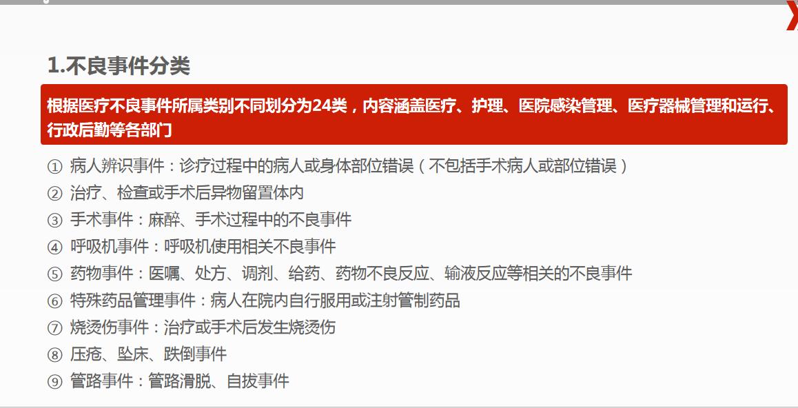 不良事件上报流程图片_医疗安全事件分级处置优先级_医疗安全事件定义识别范围