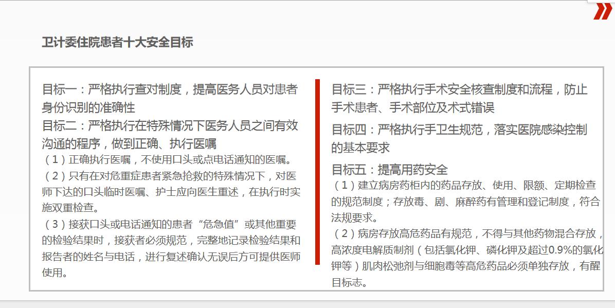 不良事件上报流程图片_医疗安全事件分级处置优先级_医疗安全事件定义识别范围