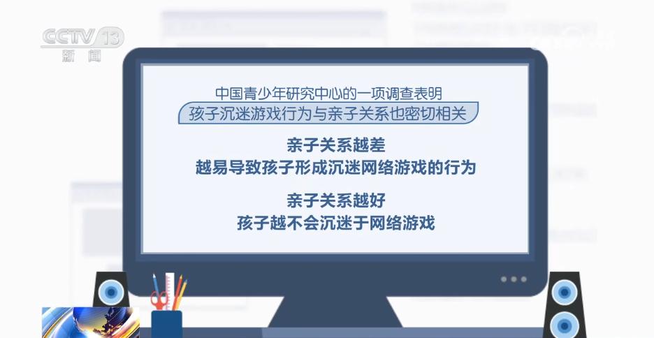 网洛游戏_游戏成瘾对青少年认知影响_青少年游戏障碍