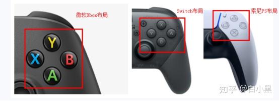 游戏手柄选购技巧 预算 有线款or无线款_游戏手柄布局 微软Xbox布局 任天堂Switch布局 索尼PS布局_手柄游戏平台有哪些