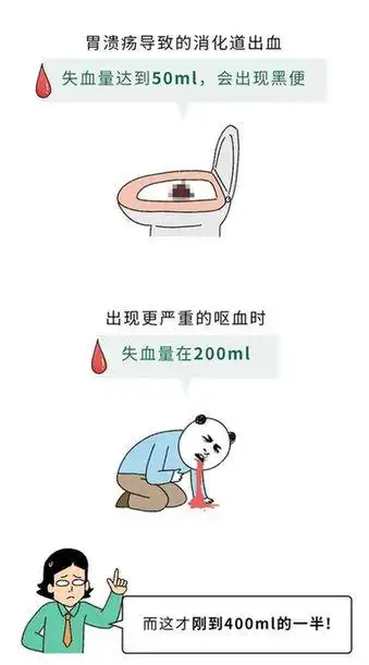 为啥献血400ml没事 失血400ml很危险_献血400ml与意外失血400ml区别_献血对身体的影响