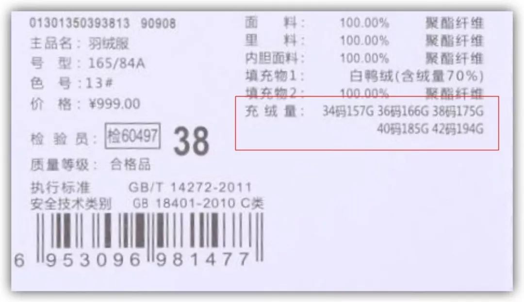 原来羽绒服不是越厚越保暖_羽绒服填充物含绒量充绒量蓬松度