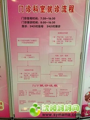 沈阳市妇婴医院地址交通_沈阳市妇婴医院科室介绍_沈阳省妇婴医院