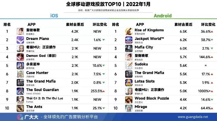 DNF手游鬼剑士转职职业全面解析与推荐